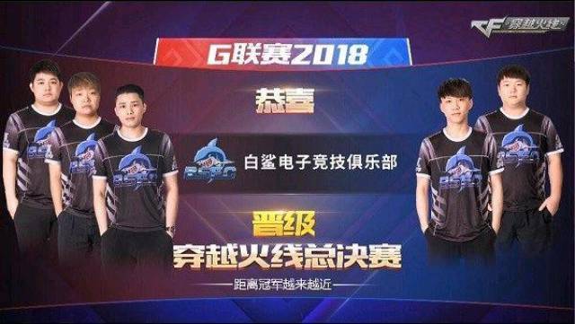 球员生涯的 球员生涯的