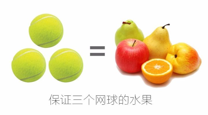 通过研究我