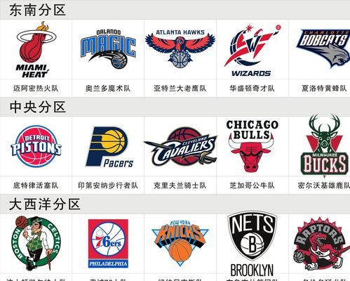 注的焦点