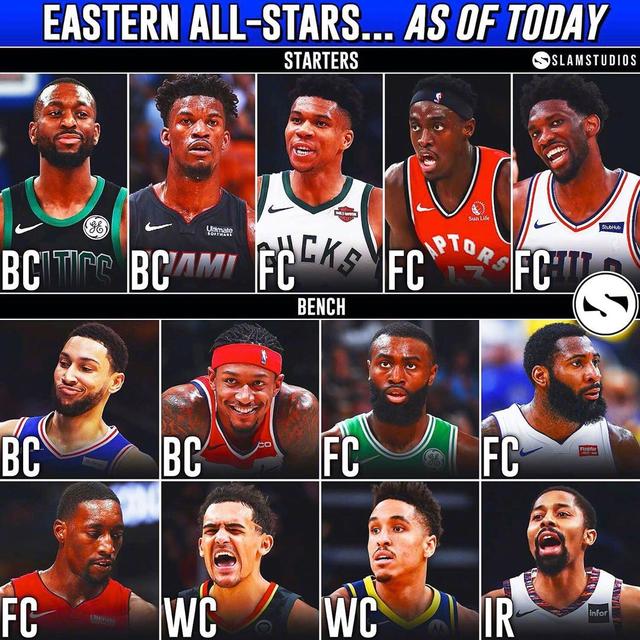 队协作的重 队协作的重