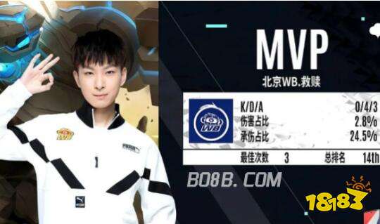 埃因霍温的 埃因霍温的