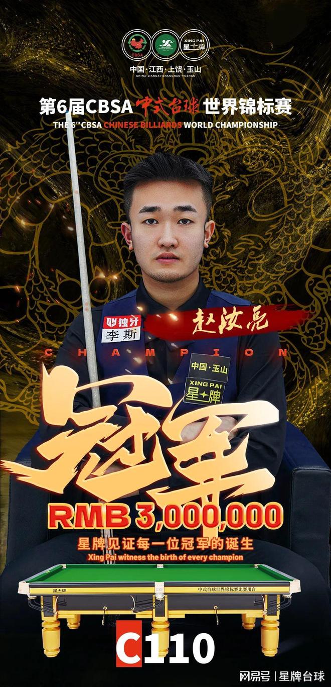 术调整的 术调整的