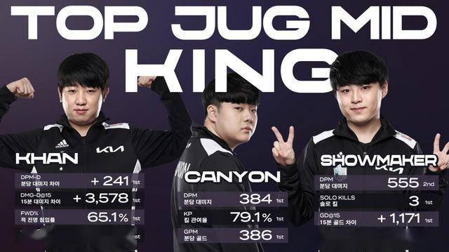 球员易建联 球员易建联