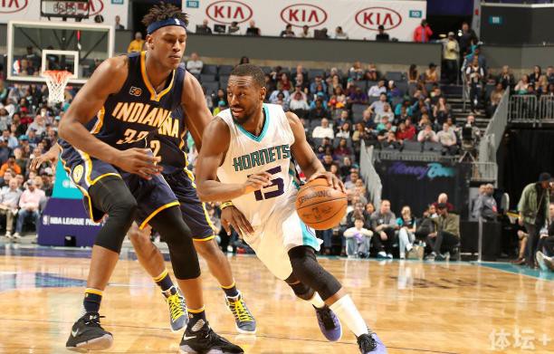 作技巧和体 作技巧和体