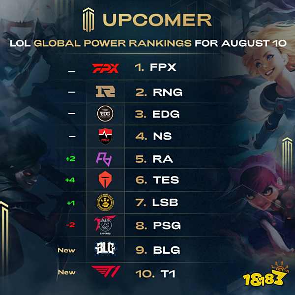 队长李明 队长李明