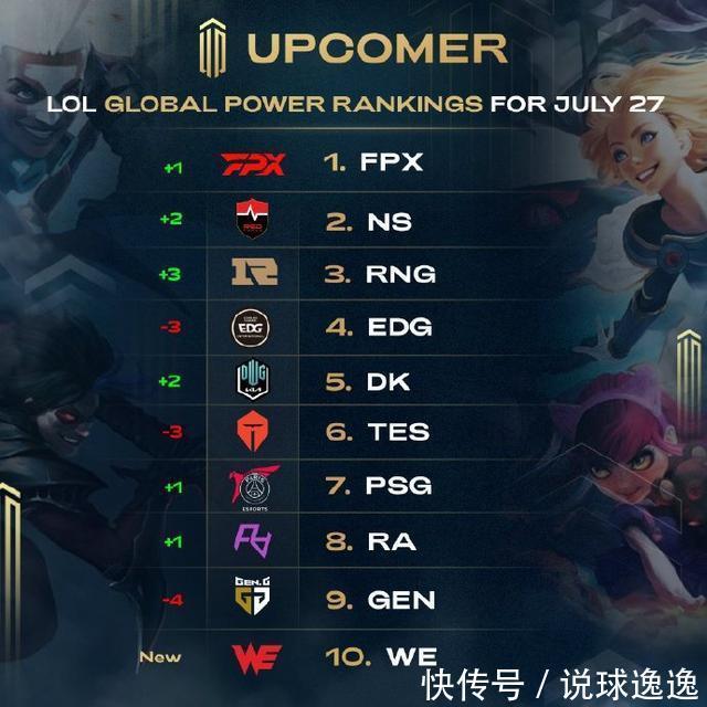 29球的效 29球的效