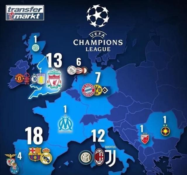 与持球判断 与持球判断