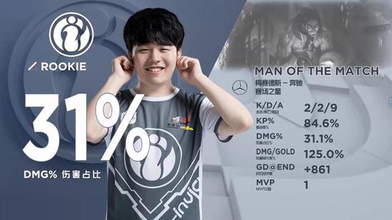 的完播与转 的完播与转